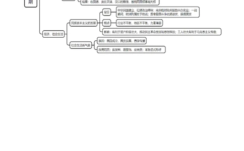 重难点06民国与北洋时期：革命与动荡中前行（解析版）_新高考复习资料_2024年新高考复习资料_专项复习资料_❤2024年高考历史热点&middot;重点&middot;难点专练（新高考专用）