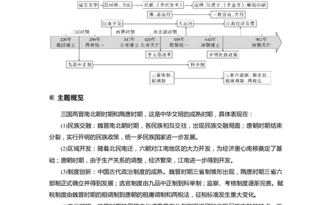 2023年高考历史一轮复习（部编版新高考）第3讲课题5　三国两晋南北朝的政权更迭与民族交融_新高考复习资料_2023年新高考复习资料_2023新高考大一轮复习讲义