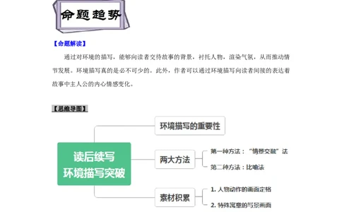 考点37读后续写02环境描写突破（解析版）_03高考英语_新高考复习资料_2023年新高考资料_一轮复习_备战2023年高考英语一轮复习考点帮（新高考专用）