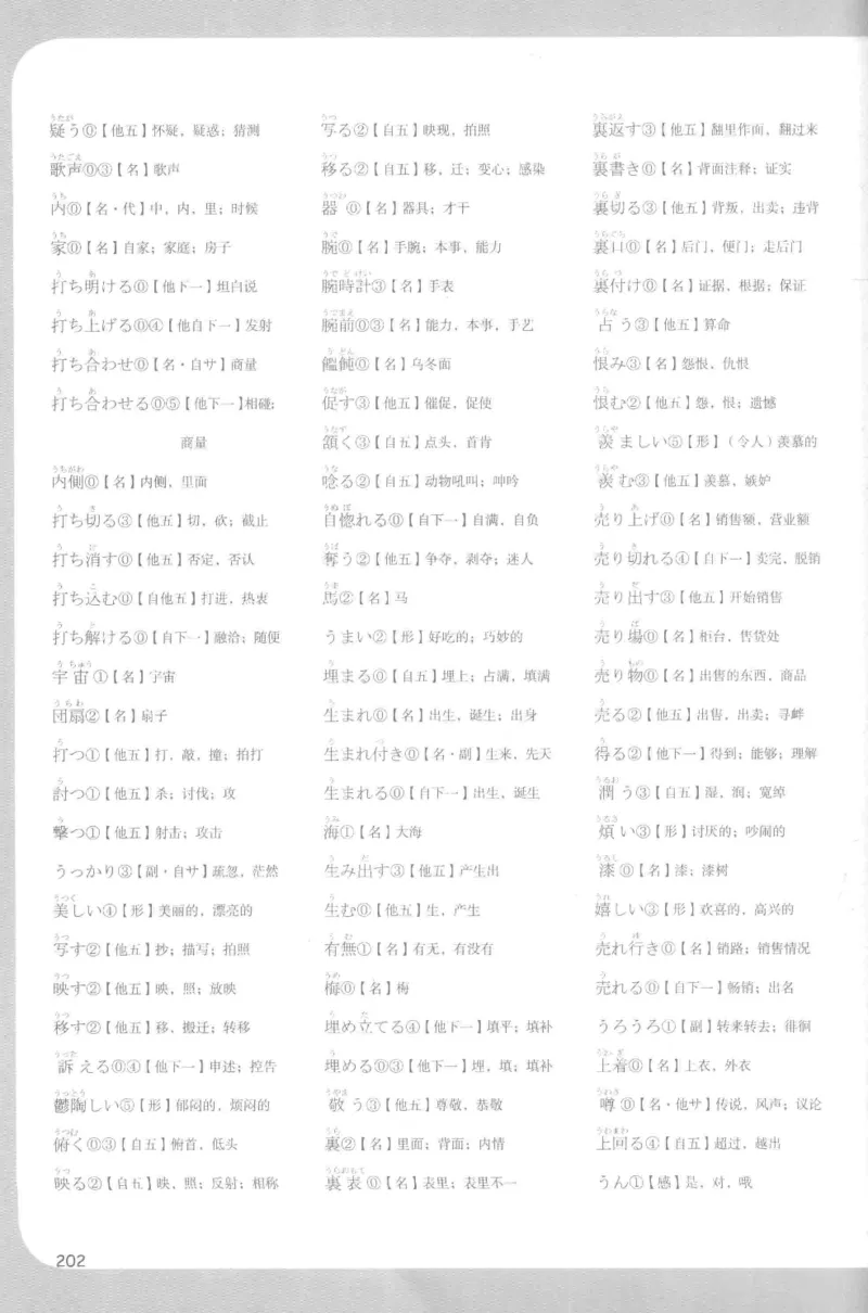 2014年考研日语203解析_203考研（日语）历年真题资料_203日语考研真题05-25_（2014-2023）考研203日语真题+解析_2014考研日语203真题+解析