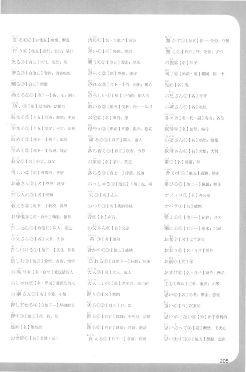 2014年考研日语203解析_203考研（日语）历年真题资料_203日语考研真题05-25_（2014-2023）考研203日语真题+解析_2014考研日语203真题+解析