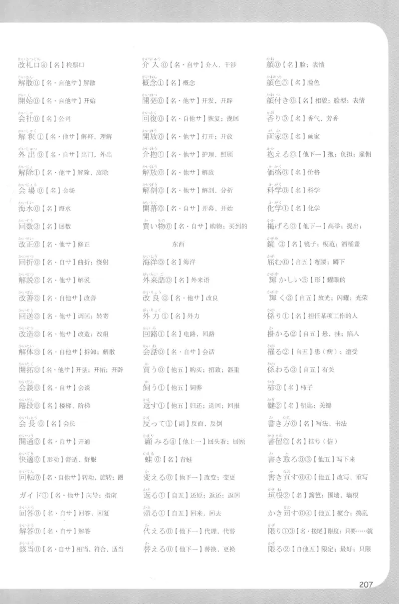 2014年考研日语203解析_203考研（日语）历年真题资料_203日语考研真题05-25_（2014-2023）考研203日语真题+解析_2014考研日语203真题+解析