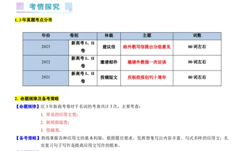 考点01应用文写作的常规考查（教师版）_03高考英语_新高考复习资料_2024年新高考资料_一轮复习资料_完备战2024年高考英语一轮复习考点帮（新高考）_写作
