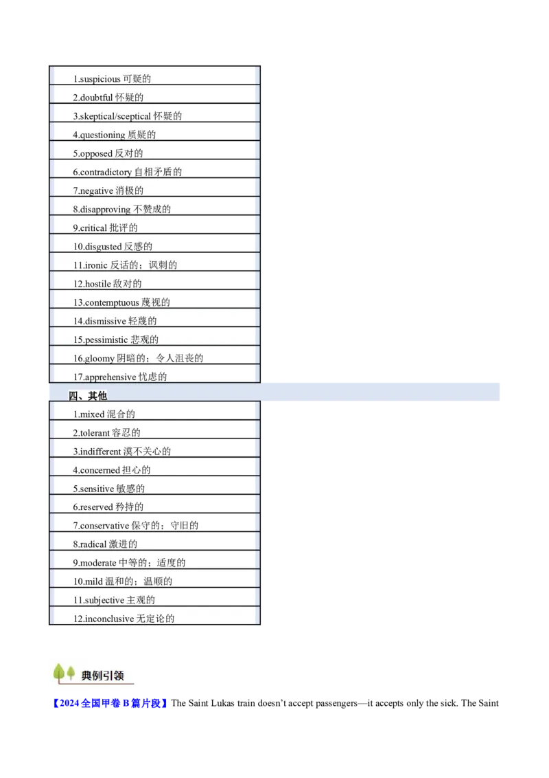 考点23阅读理解说明文（核心考点精讲精练）-备战2025年高考英语一轮复习考点帮（新高考通用）（解析版）_03高考英语_2025年新高考资料_一轮复习_备战2025年高考英语一轮复习考点帮