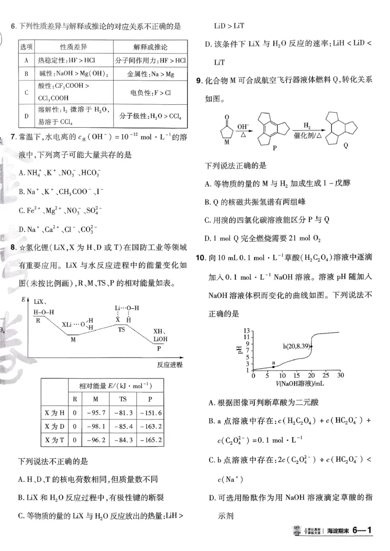 2026化学金考卷特快专递第6期《一模精选卷》试题册_第六期物化生_2026化学金考卷特快专递第6期《一模精选卷》