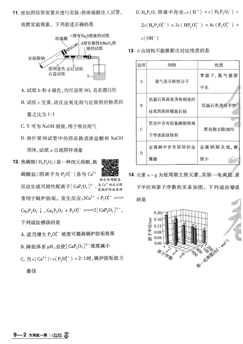 2026化学金考卷特快专递第6期《一模精选卷》试题册_第六期物化生_2026化学金考卷特快专递第6期《一模精选卷》