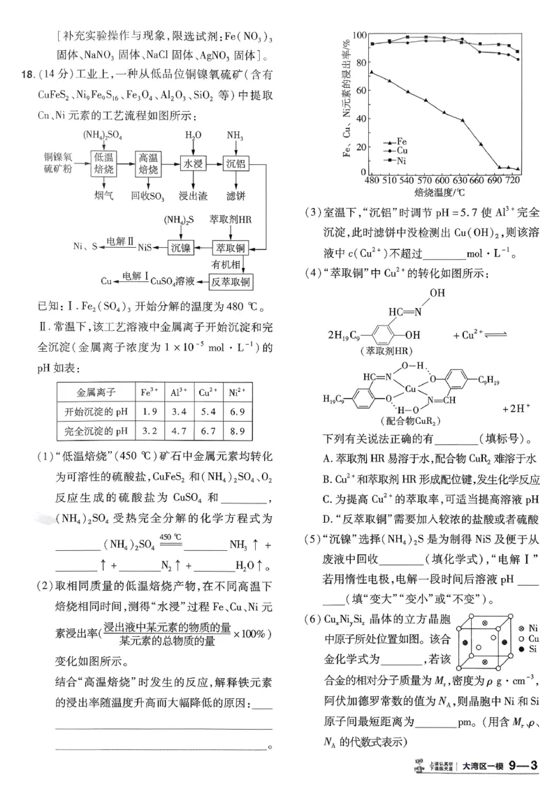 2026化学金考卷特快专递第6期《一模精选卷》试题册_第六期物化生_2026化学金考卷特快专递第6期《一模精选卷》