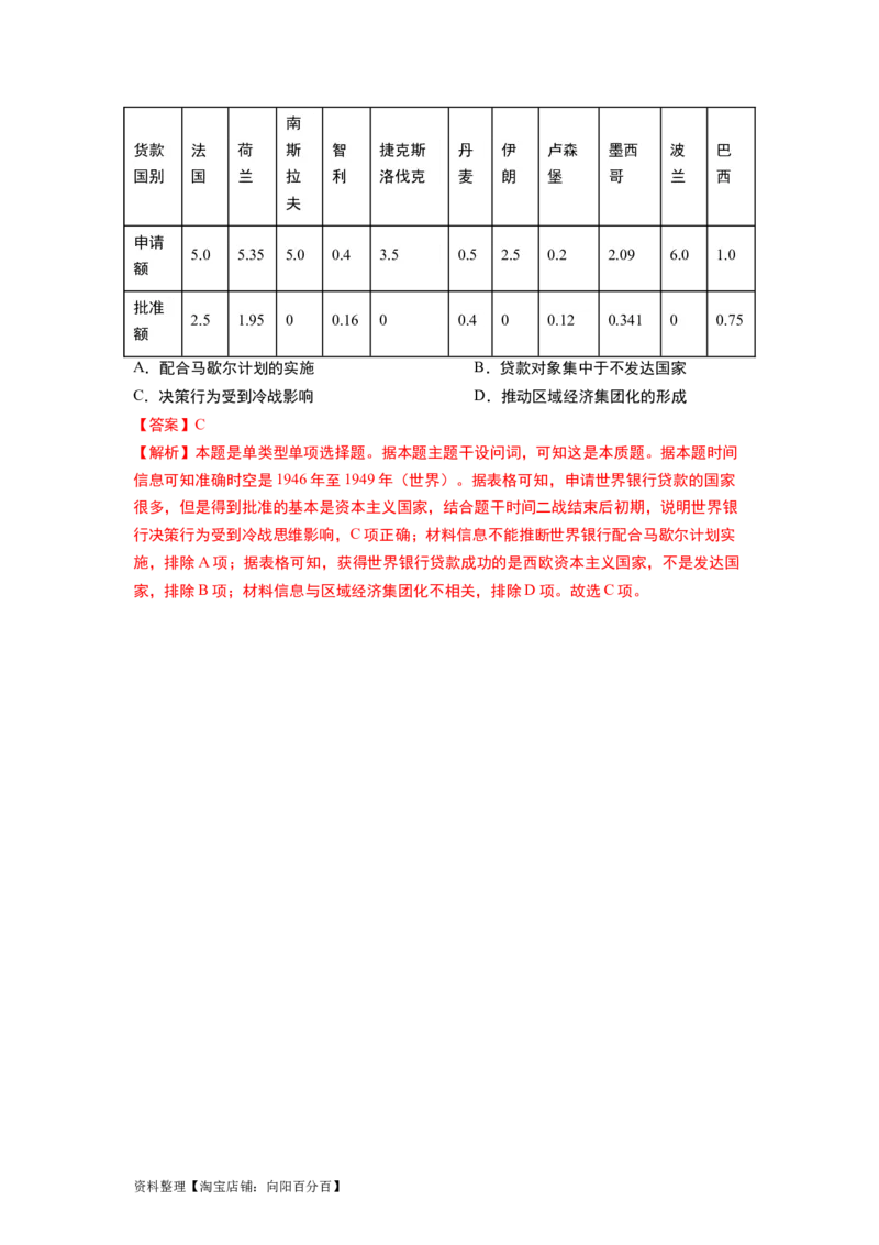 第41讲冷战与国际格局的演变（解析版）_07高考历史_新高考复习资料_2024年新高考复习资料_一轮复习资料_完2024年高考历史一轮复习讲练测(课件+讲义+练习)（新高考）_讲义+练习_344