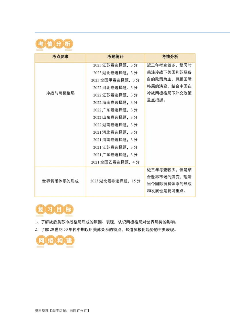 第41讲冷战与国际格局的演变（解析版）_07高考历史_新高考复习资料_2024年新高考复习资料_一轮复习资料_完2024年高考历史一轮复习讲练测(课件+讲义+练习)（新高考）_讲义+练习_344
