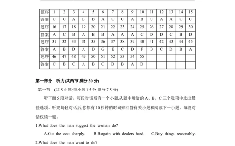 第十九套阶段检测(七)选择性必修第三册_03高考英语_2025年新高考资料_一轮复习_2025年高考英语人教版一轮复习单元练(含解析，含听力原文及音频)