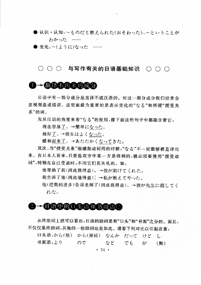 01-考研日语作文教程（OCR）P116（OCR）_203考研（日语）历年真题资料_203日语-复习资料_05-203考研日语作文