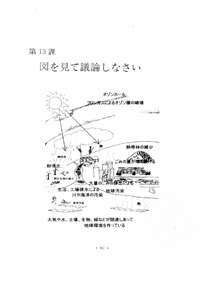01-考研日语作文教程（OCR）P116（OCR）_203考研（日语）历年真题资料_203日语-复习资料_05-203考研日语作文