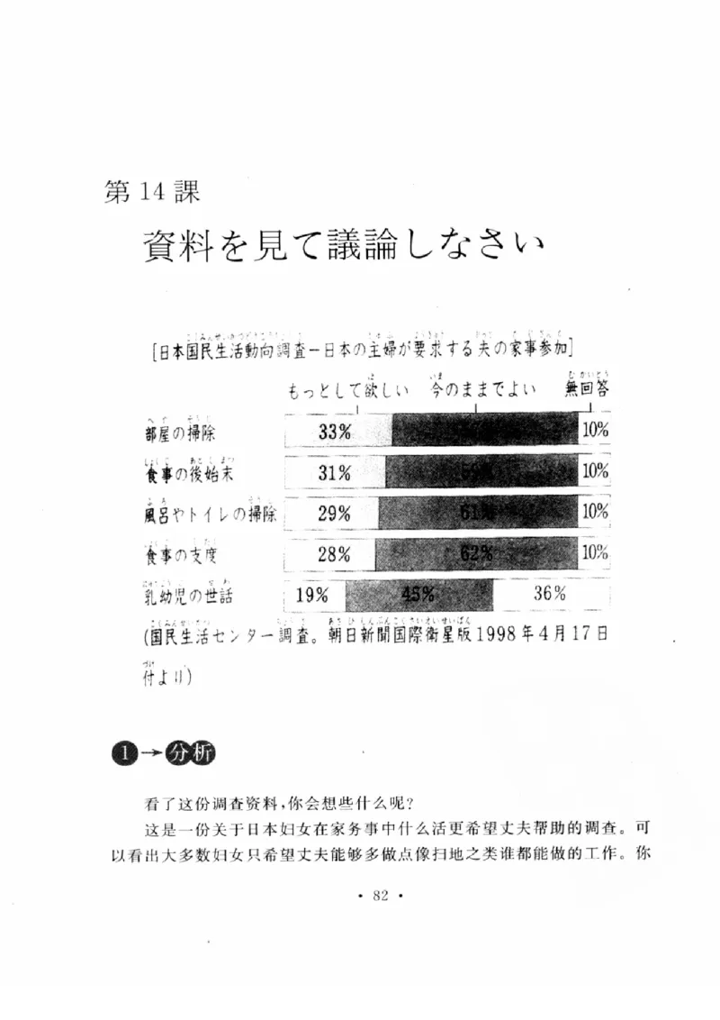 01-考研日语作文教程（OCR）P116（OCR）_203考研（日语）历年真题资料_203日语-复习资料_05-203考研日语作文