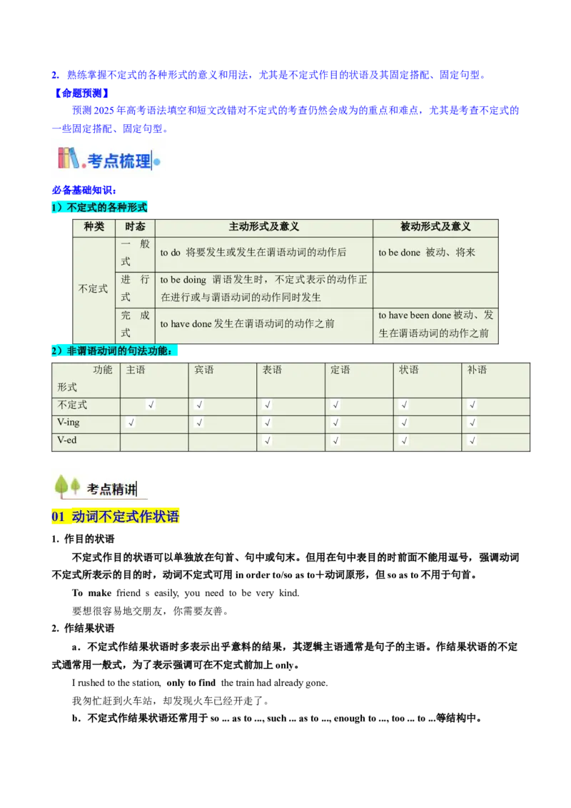 考点11动词不定式（核心考点精讲精练）-备战2025年高考英语一轮复习考点帮（新高考通用）（解析版）_03高考英语_2025年新高考资料_一轮复习_备战2025年高考英语一轮复习考点帮