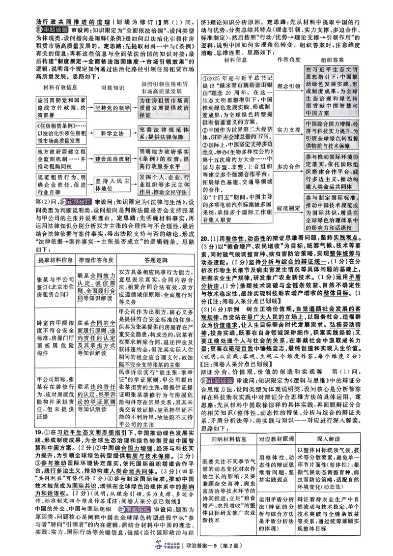 政治第6期一模精选卷A4_第六期史地政_8-政治金考卷特快专递第6期《一模精选卷》