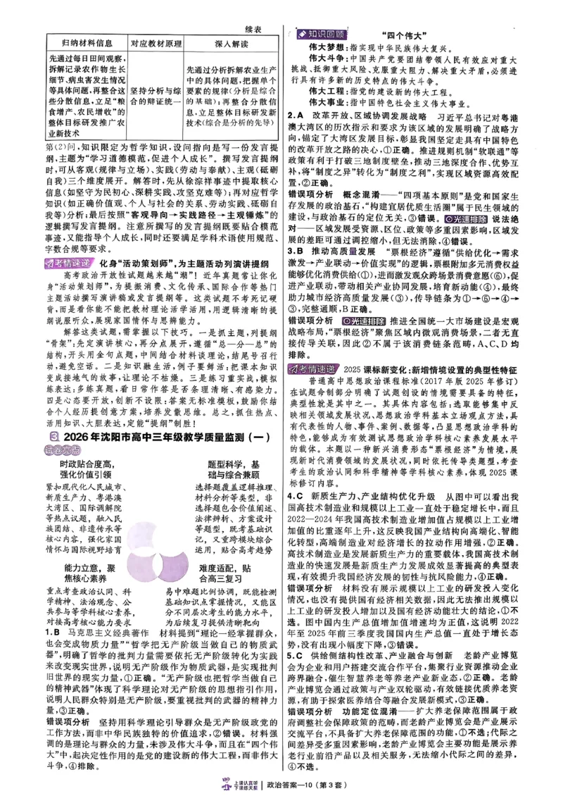 政治第6期一模精选卷A4_第六期史地政_8-政治金考卷特快专递第6期《一模精选卷》