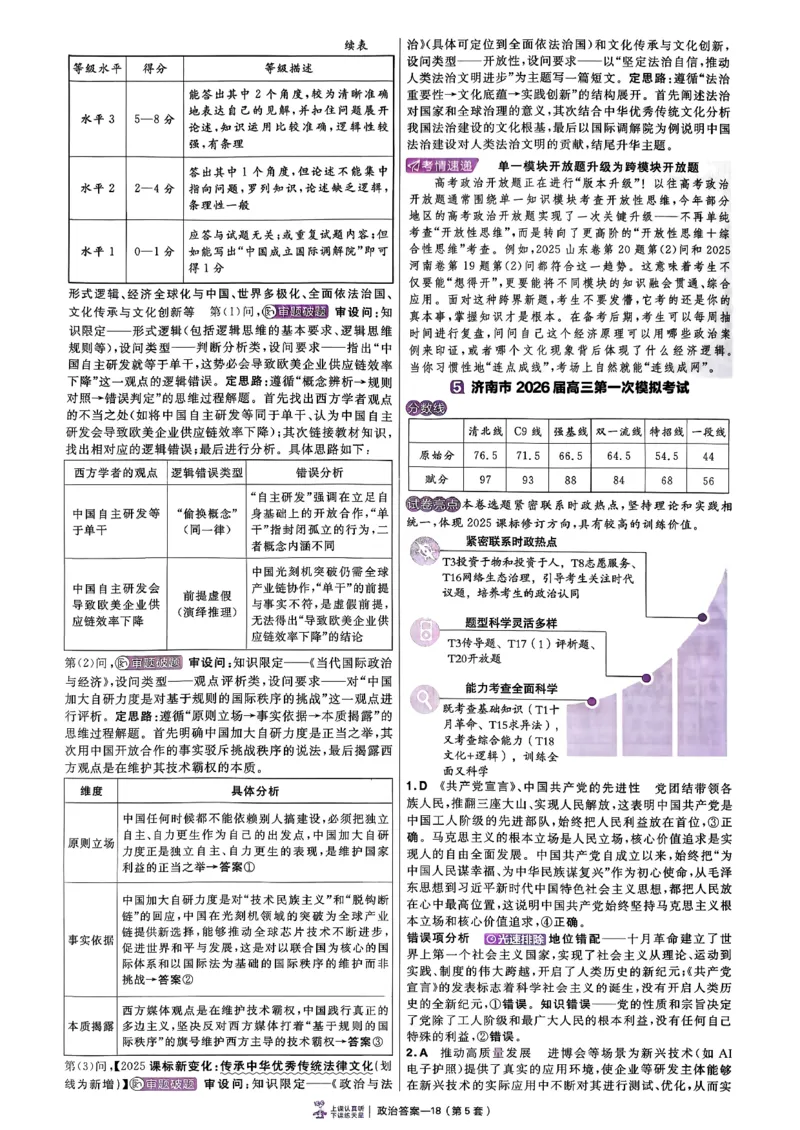 政治第6期一模精选卷A4_第六期史地政_8-政治金考卷特快专递第6期《一模精选卷》