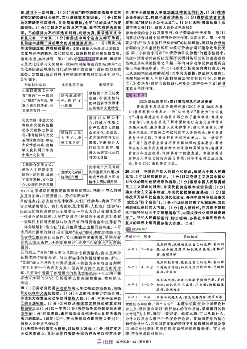 政治第6期一模精选卷A4_第六期史地政_8-政治金考卷特快专递第6期《一模精选卷》