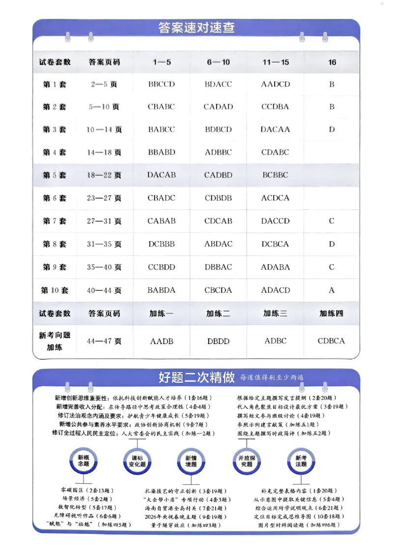政治第6期一模精选卷A4_第六期史地政_8-政治金考卷特快专递第6期《一模精选卷》