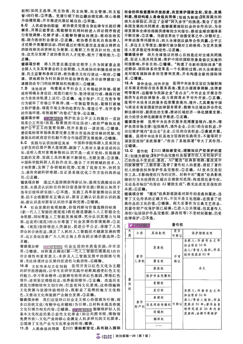 政治第6期一模精选卷A4_第六期史地政_8-政治金考卷特快专递第6期《一模精选卷》