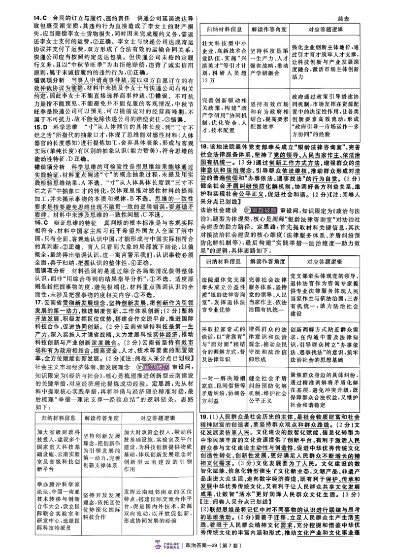 政治第6期一模精选卷A4_第六期史地政_8-政治金考卷特快专递第6期《一模精选卷》