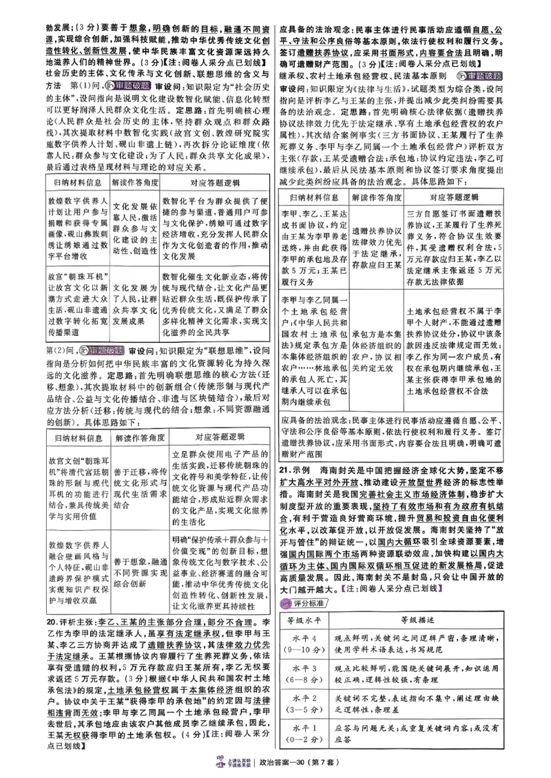 政治第6期一模精选卷A4_第六期史地政_8-政治金考卷特快专递第6期《一模精选卷》