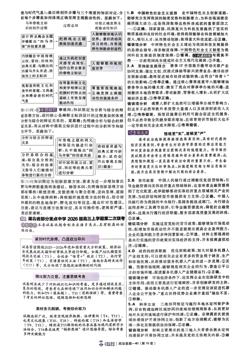政治第6期一模精选卷A4_第六期史地政_8-政治金考卷特快专递第6期《一模精选卷》