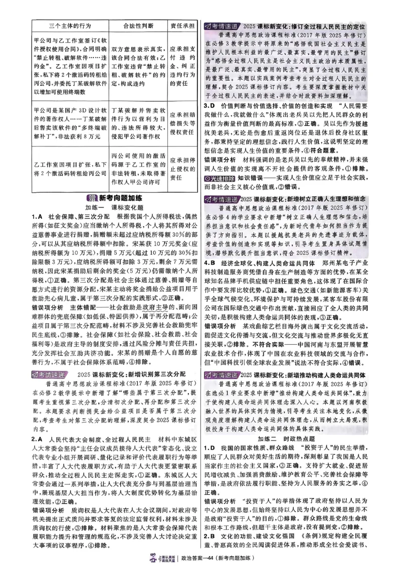 政治第6期一模精选卷A4_第六期史地政_8-政治金考卷特快专递第6期《一模精选卷》
