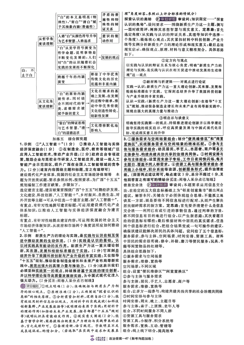 政治第6期一模精选卷A4_第六期史地政_8-政治金考卷特快专递第6期《一模精选卷》
