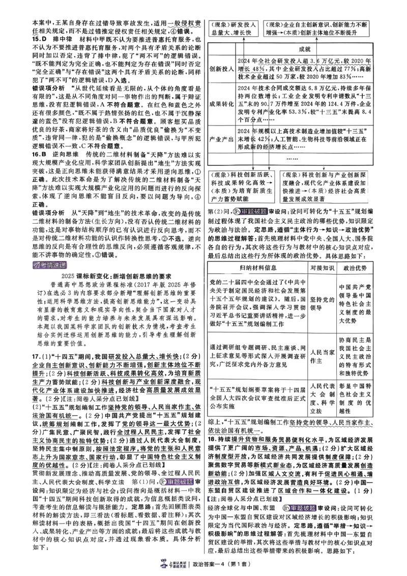 政治第6期一模精选卷A4_第六期史地政_8-政治金考卷特快专递第6期《一模精选卷》