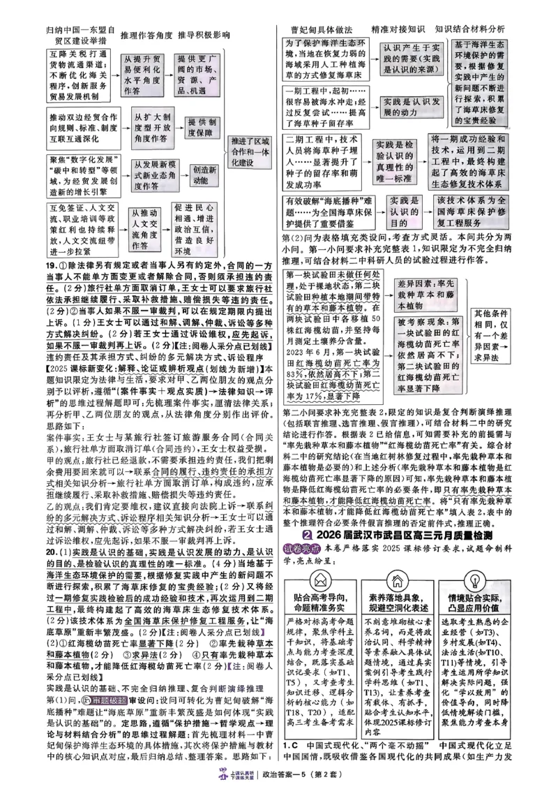 政治第6期一模精选卷A4_第六期史地政_8-政治金考卷特快专递第6期《一模精选卷》
