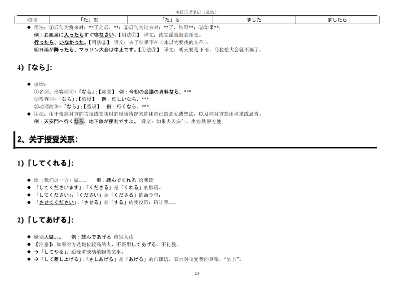 附带4：考研日语203最全笔记（OCR）P21_203考研（日语）历年真题资料_203日语-复习资料_06-203考研日语笔记