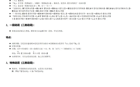 附带4：考研日语203最全笔记（OCR）P21_203考研（日语）历年真题资料_203日语-复习资料_06-203考研日语笔记
