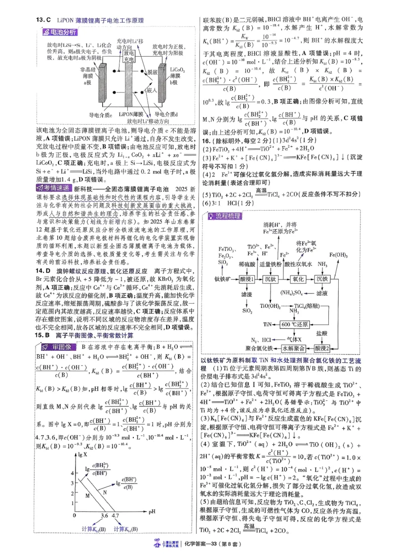 2026化学金考卷特快专递第6期《一模精选卷》答案册_第六期物化生_2026化学金考卷特快专递第6期《一模精选卷》