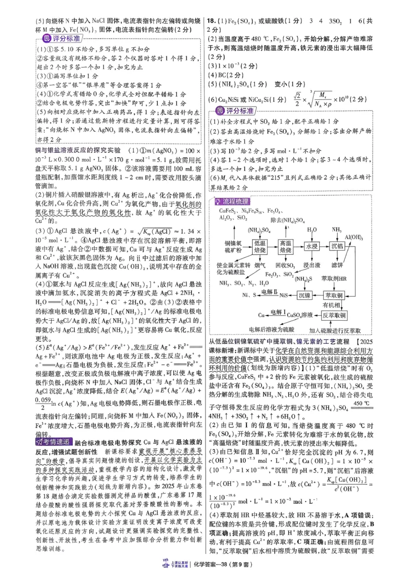 2026化学金考卷特快专递第6期《一模精选卷》答案册_第六期物化生_2026化学金考卷特快专递第6期《一模精选卷》