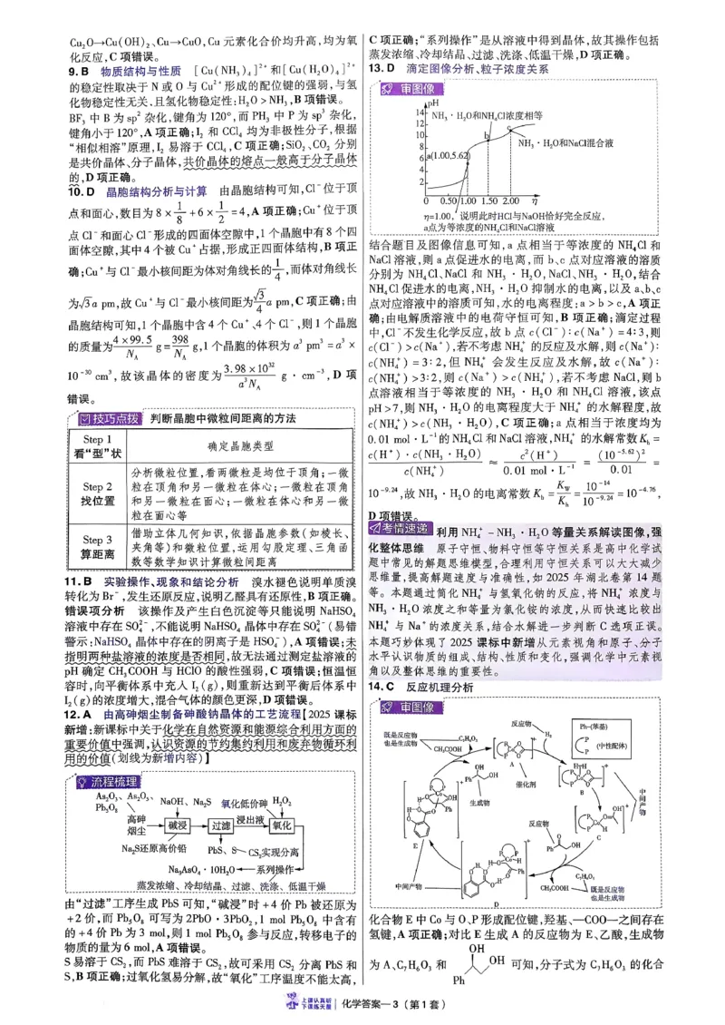 2026化学金考卷特快专递第6期《一模精选卷》答案册_第六期物化生_2026化学金考卷特快专递第6期《一模精选卷》