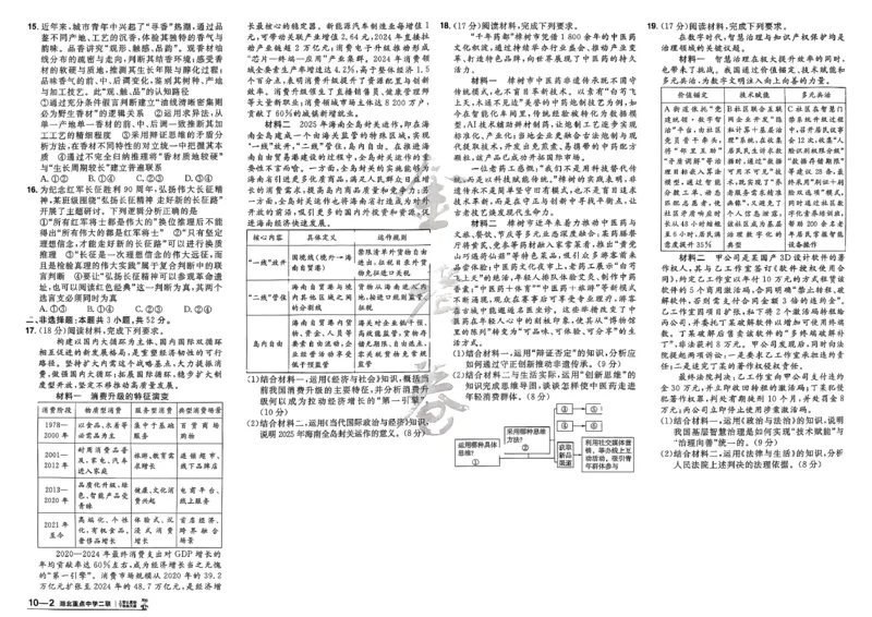 政治第6期一模精选卷_第六期史地政_8-政治金考卷特快专递第6期《一模精选卷》