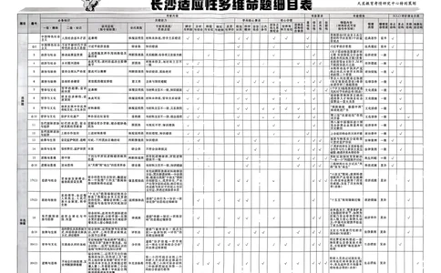 政治第6期一模精选卷_第六期史地政_8-政治金考卷特快专递第6期《一模精选卷》