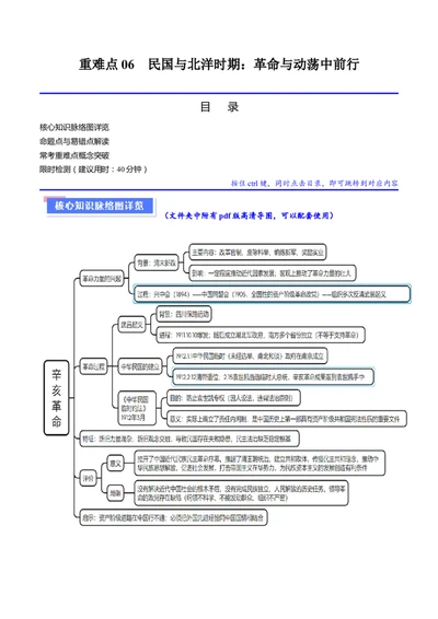 重难点06民国与北洋时期：革命与动荡中前行（原卷版）_新高考复习资料_2024年新高考复习资料_专项复习资料_❤2024年高考历史热点&middot;重点&middot;难点专练（新高考专用）