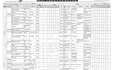 历史6维解析_第六期史地政_7-历史金考卷特快专递第6期《一模精选卷》