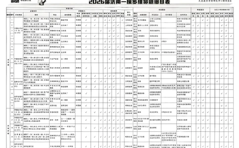 历史6维解析_第六期史地政_7-历史金考卷特快专递第6期《一模精选卷》