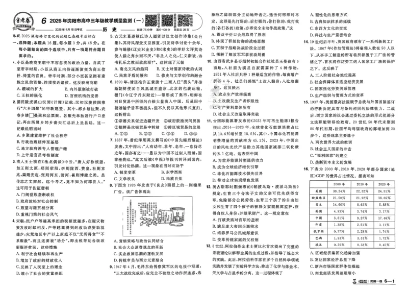 历史第6期一模精选卷A4_第六期史地政_7-历史金考卷特快专递第6期《一模精选卷》