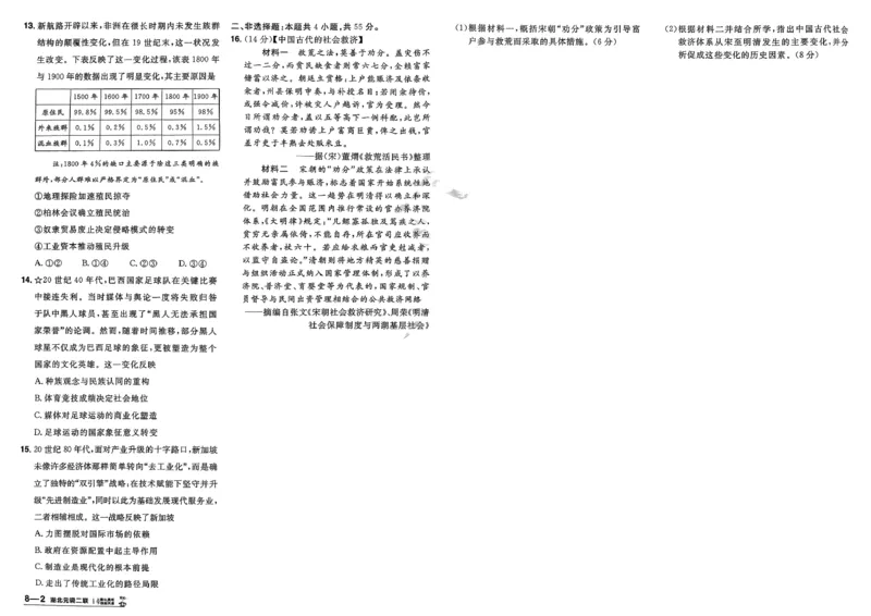 历史第6期一模精选卷A4_第六期史地政_7-历史金考卷特快专递第6期《一模精选卷》