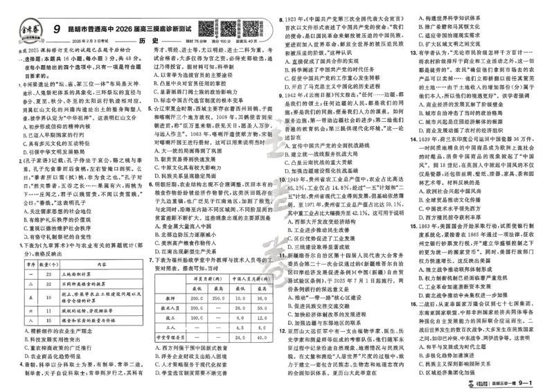 历史第6期一模精选卷A4_第六期史地政_7-历史金考卷特快专递第6期《一模精选卷》