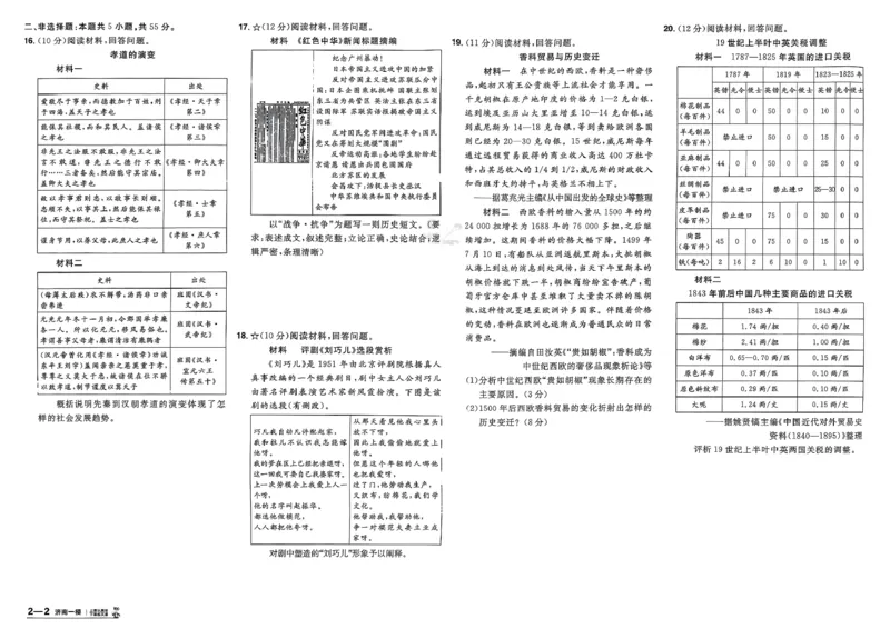 历史第6期一模精选卷A4_第六期史地政_7-历史金考卷特快专递第6期《一模精选卷》