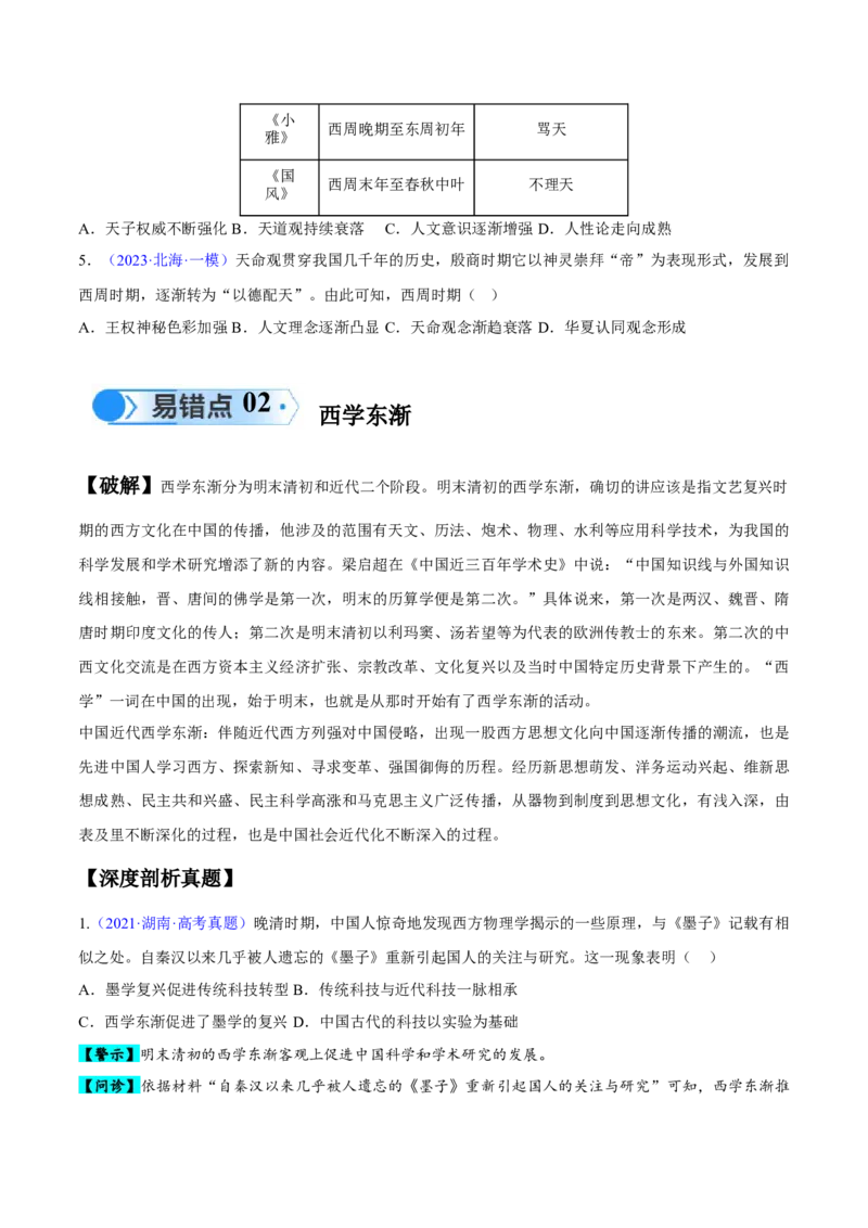 专题04中国古代史：选择性必修（贯通部分）（原卷版）_新高考复习资料_2024年新高考复习资料_专项复习资料_备战2024年高考历史考试易错题（新高考专用）
