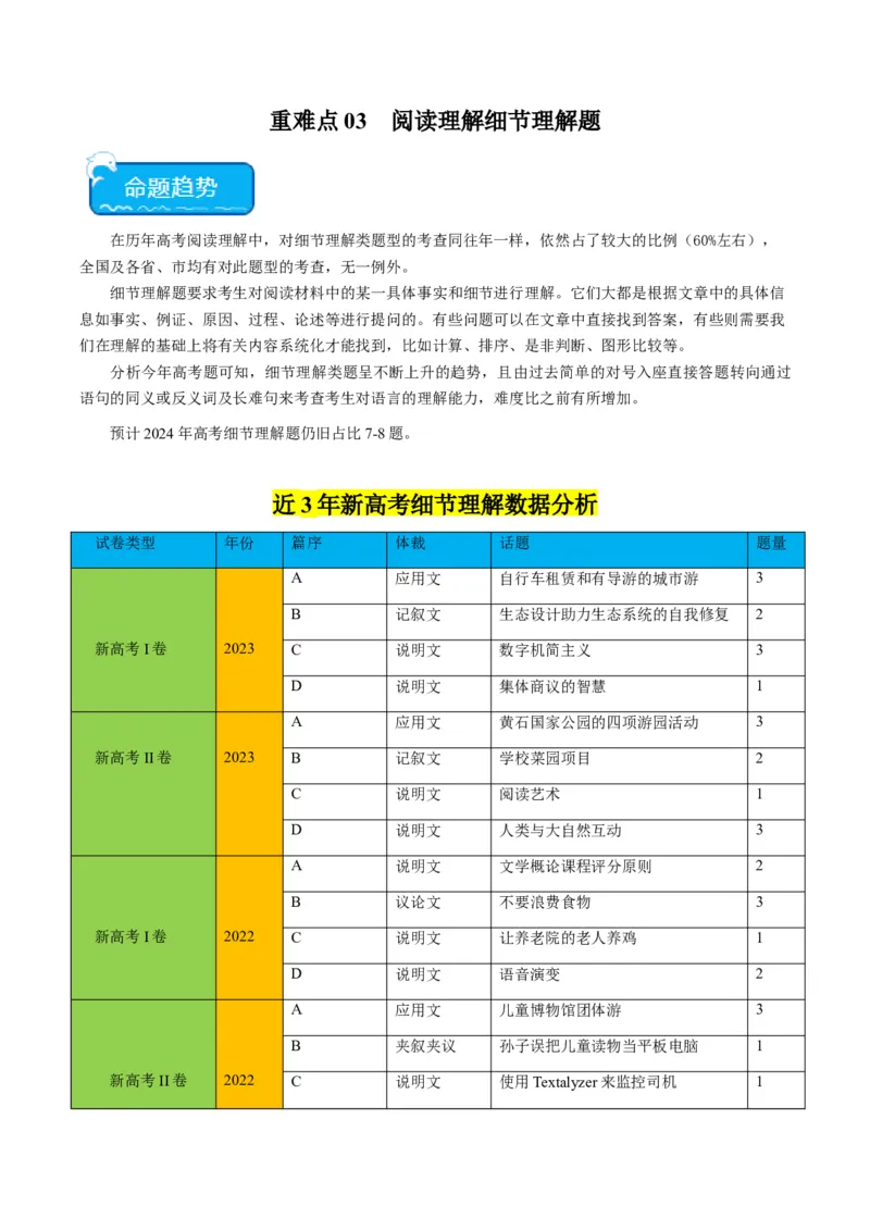 重难点03阅读理解细节理解题-2024年高考英语热点&middot;重点&middot;难点专练（新高考专用）（解析版）(2)_03高考英语_2024年新高考资料_3.2024专项复习