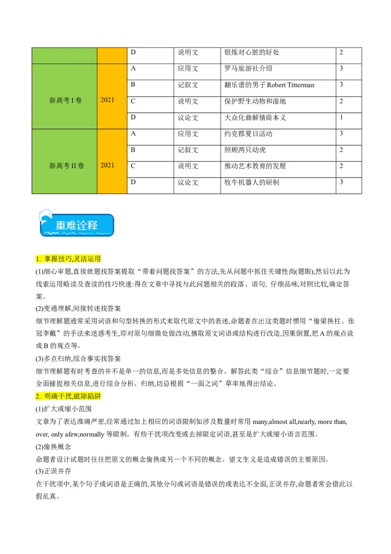 重难点03阅读理解细节理解题-2024年高考英语热点&middot;重点&middot;难点专练（新高考专用）（解析版）(2)_03高考英语_2024年新高考资料_3.2024专项复习