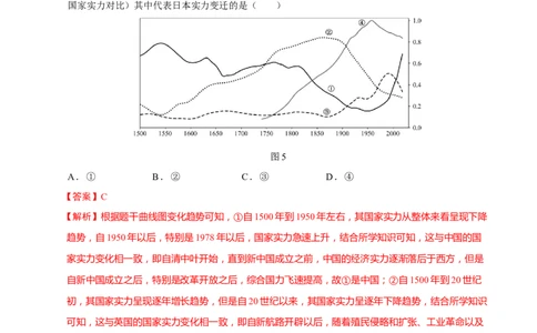 第10讲当代世界发展的特点与主要趋势（解析版）_新高考复习资料_2023年新高考复习资料_2023年高考历史一轮复习讲练测（新高考专用）_世界史