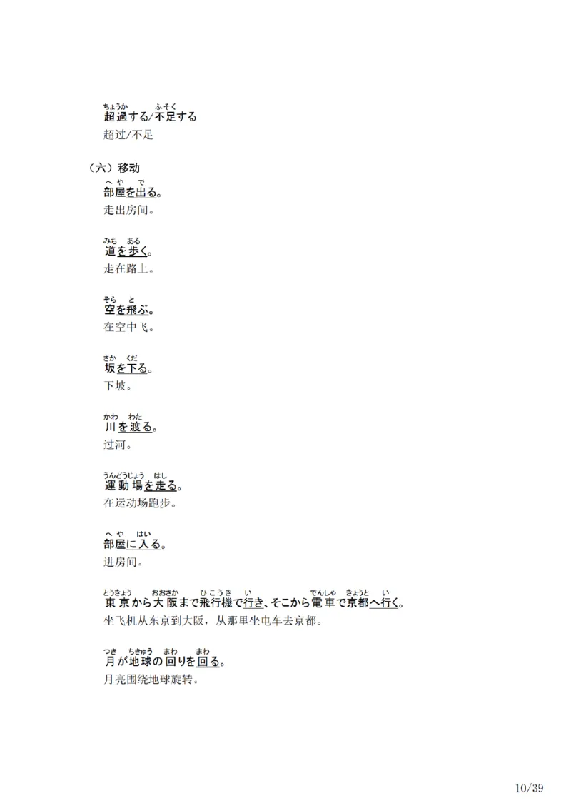 04-考研日语作文常用功能语法（OC）P39_203考研（日语）历年真题资料_203日语-复习资料_05-203考研日语作文